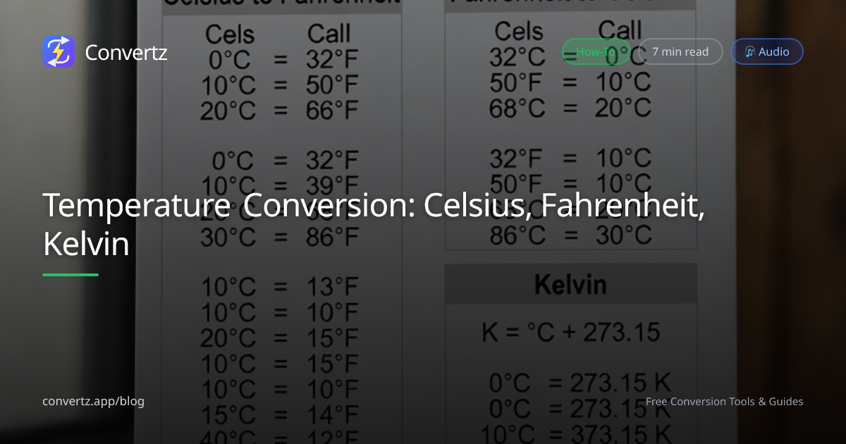 Temperature Conversion: Celsius, Fahrenheit, Kelvin